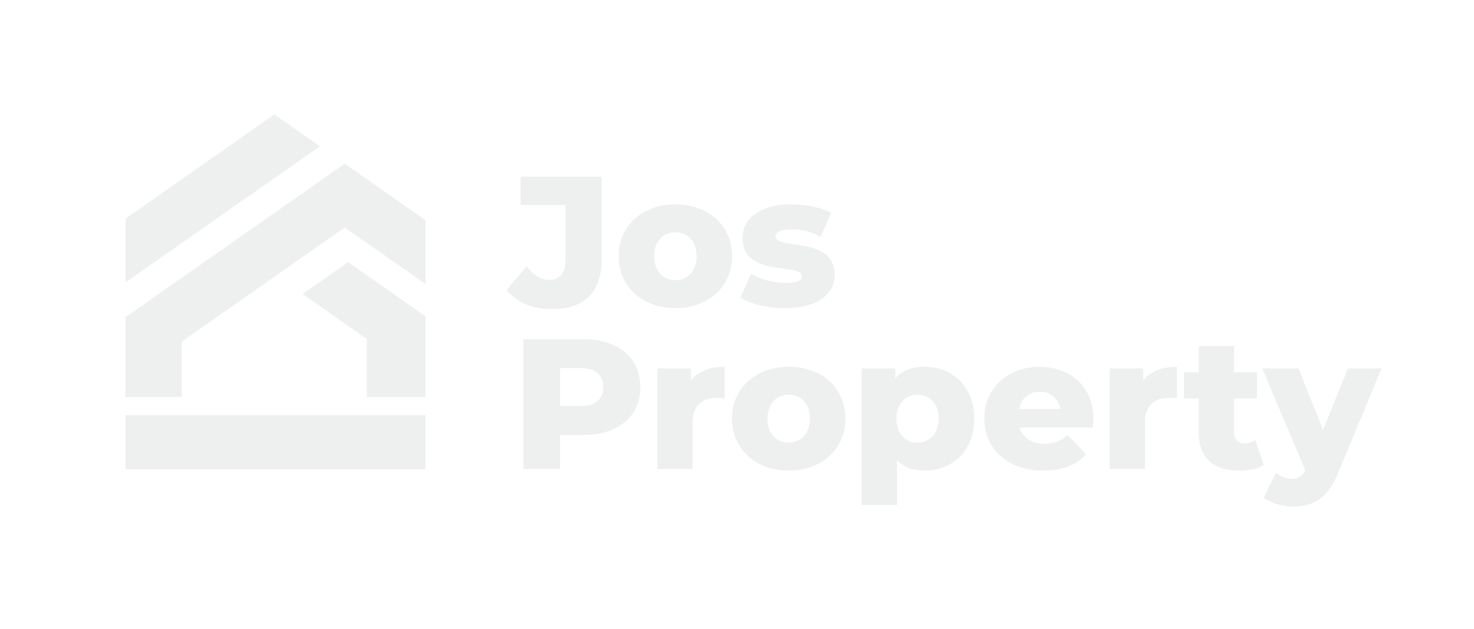Jos Property